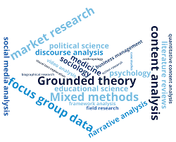 Qualitative Data Analysis and Research Study