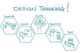 Design thinking for social impact