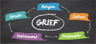 Grief Counseling for Clients from Various Faith Group