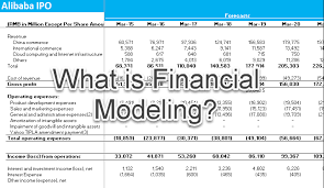 Financial Modeling - Meaning, Examples, Uses, Best Practices